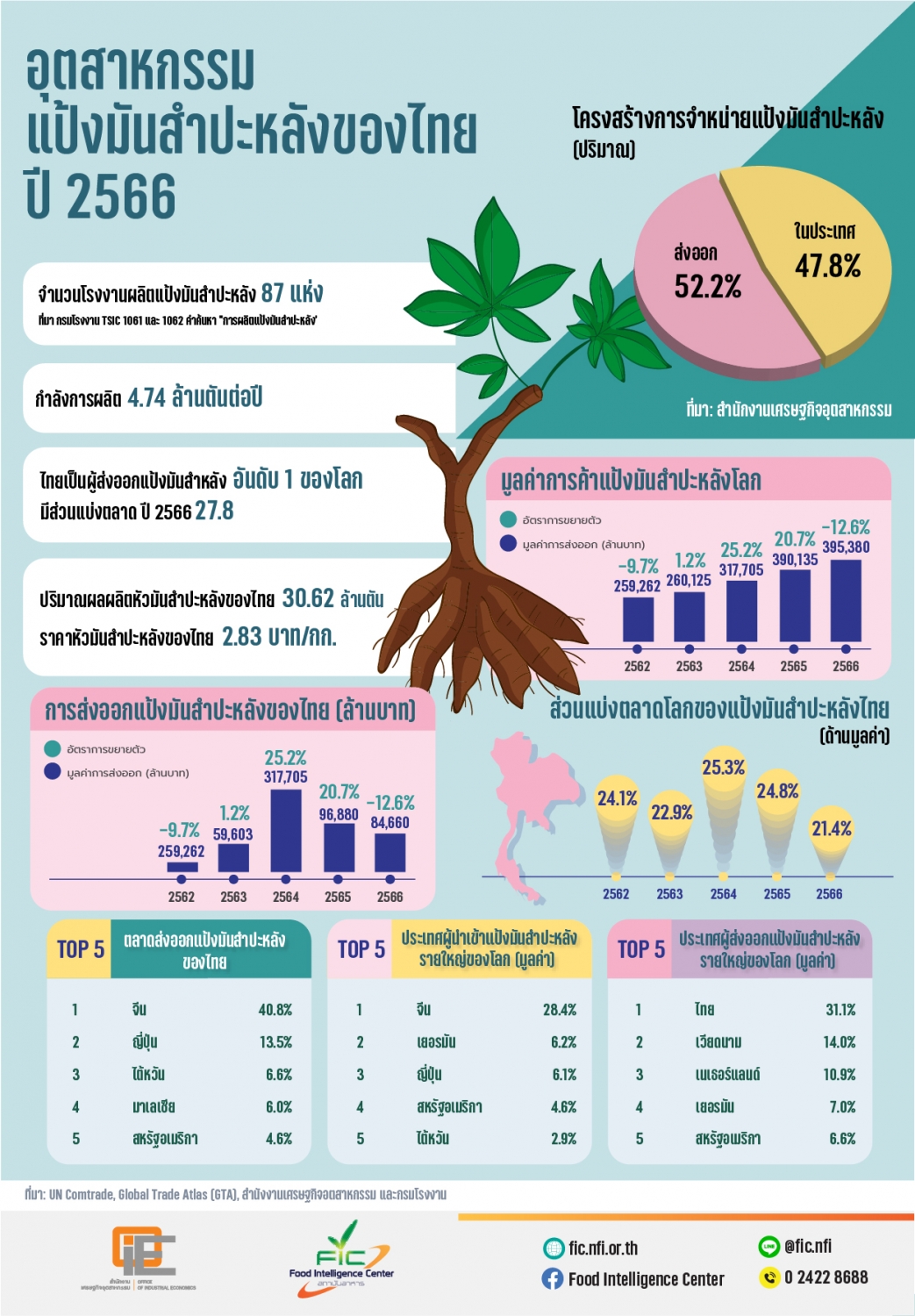 infographic-img