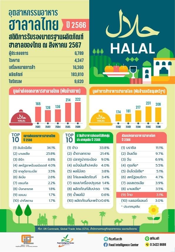 infographic-img