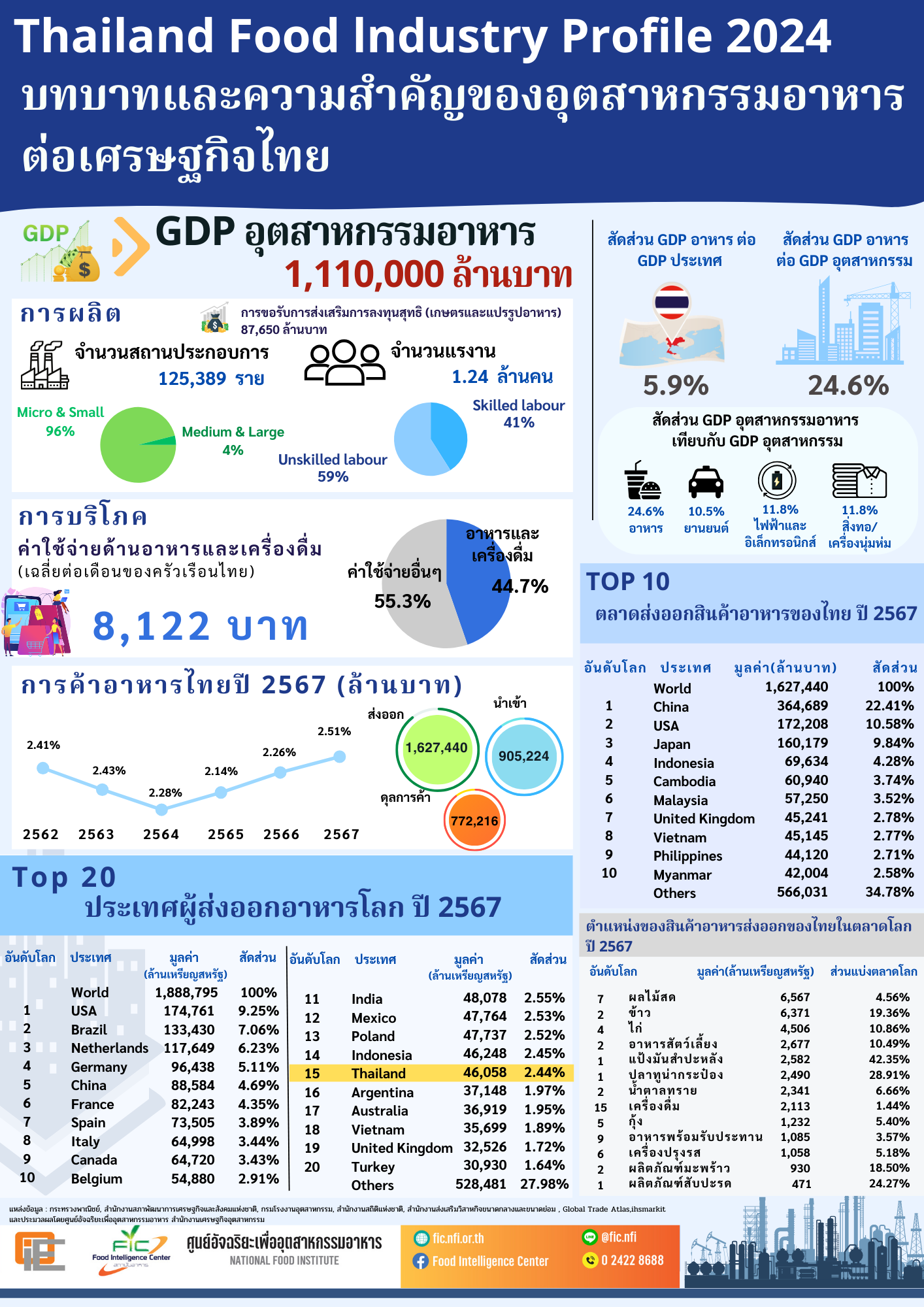 infographic-img