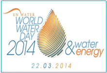 วันน้ำโลก World Day for Water 